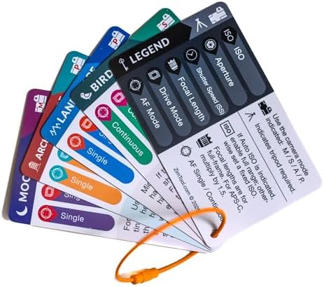 CameraCues Photography Cheat Sheet Cards Quick Reference Photography Cards by Unknown