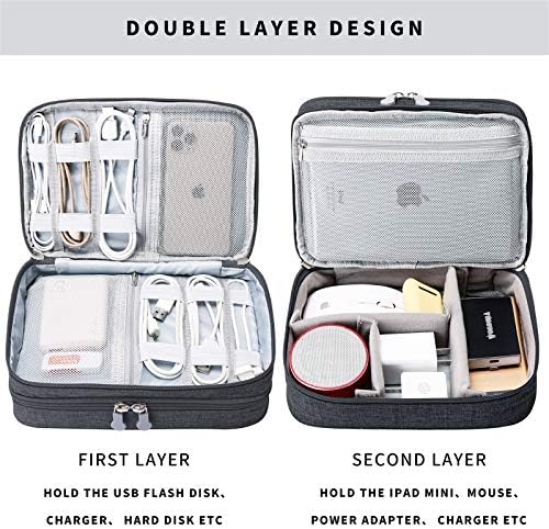 Lanola Travel Cable Organizer Bag, Electronic Accessories Case Portable Double Layer Cable Storage Bag for Cord, Charger, Flash Drive, Phone, SD Card,Personal Items - (Black) - Image 3