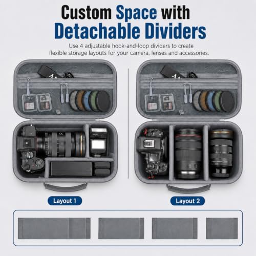 Camera Case for Canon EOS Rebel T7/R50/R100/for Sony a7iv/Mirrorless - Image 2