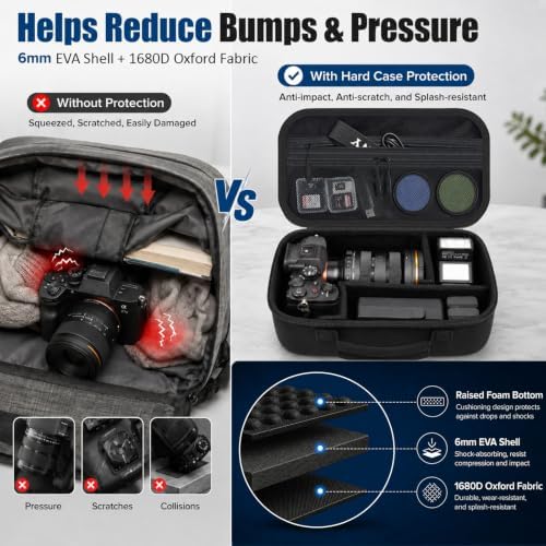 Camera Case for Canon EOS Rebel T7/R50/R100/for Sony a7iv/Mirrorless - Image 5