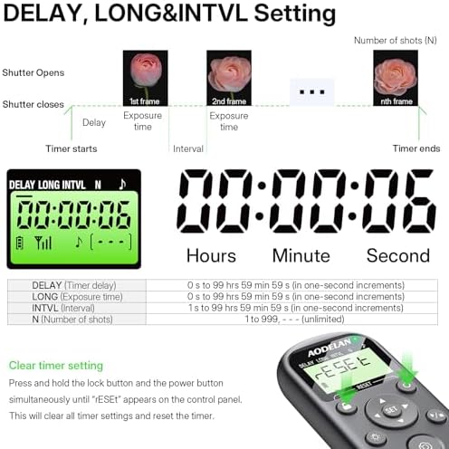 AODELAN Rechargeable Camera Timer Intervalometer Remote Control for Nikon - Image 2