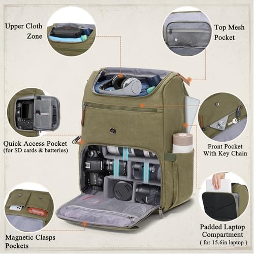 RAINSMORE Camera Backpack, DSLR SLR Mirrorless Camera Bag for Photographer - Image 2