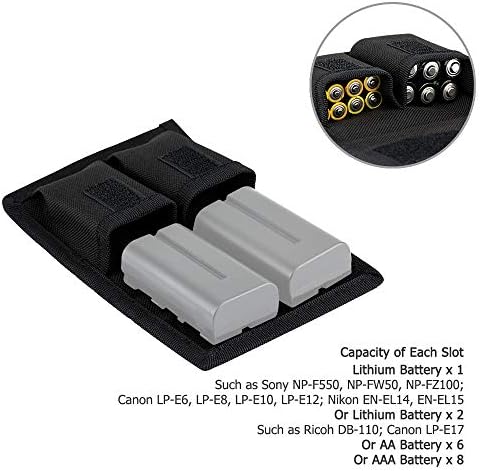 JJC Camera Battery Case Holder, Storage Pouch for 2 x NP-FW50 LP-E17 LP-E6 - Image 3