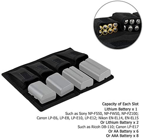 JJC Camera Battery Case Holder, Storage Pouch for 4 x NP-FW50 LP-E17 LP-E6 - Image 3