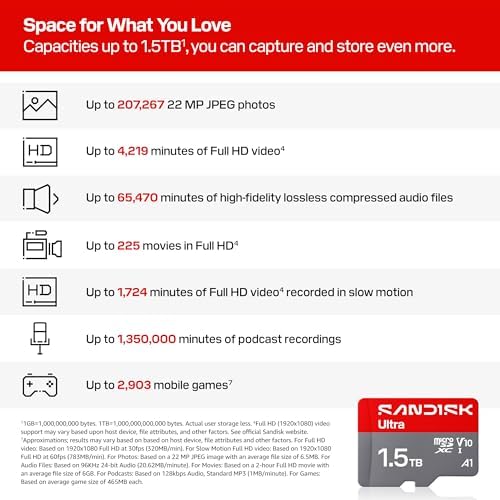SANDISK 1.5TB Ultra microSD UHS-I Card - Up to 195MB/s Read Speed, Full HD Video, V10, U1, C10, A1 - SDSQUJQ-1T50-GZ6MA - Image 3