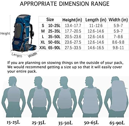 Frelaxy Hi-Visibility Backpack Rain Cover with Reflective Strip 100% Waterproof Ultralight Backpack Cover, Storage Pouch, Anti-Slip Cross Buckle Strap, for Hiking, Camping, Biking, Outdoor, Traveling - Image 6
