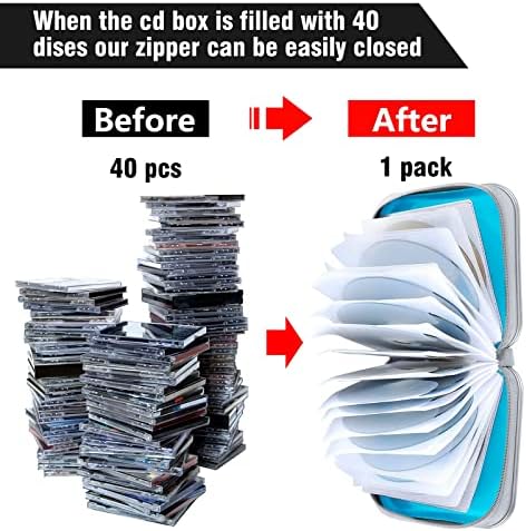 Siveit CD/DVD Cases 40 Capacity Disc Storage Binder for Car(Sky Blue) - Image 4