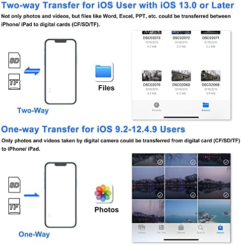 SD Card Reader for iPhone, Memory Card Reader with USB-C to Light-ning Adapter Plug and Play Trail Game Camera Micro SD Card Viewer Support SD/TF Card and USB for iPad No App Required (Black) - Image 6