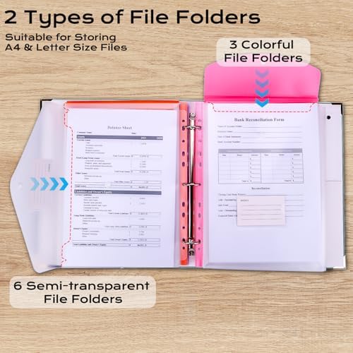 XKDOUS Important Document Organizer 3 Ring Linen Binders Folio File Folders - Image 2
