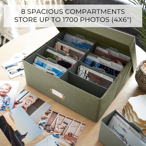 Decorative Photo Storage Box - Sturdy Linen Organizer Holds 1700 Photos - Image 5