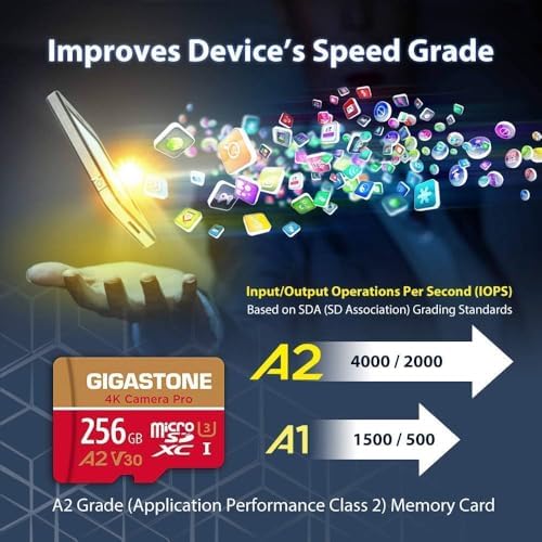 [5-Years Data Recovery] Gigastone 256GB Micro SD Card, 4K Camera Pro, A2 V30 UHS-I U3, Up to 100MB/s, for Smartphone, GoPro, Action Cam, 4K UHD Video, Nintendo Switch, with Adapter & USB-C Reader - Image 5