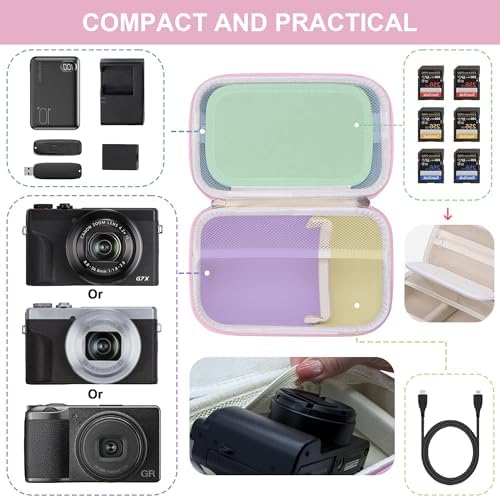 Leayjeen Vlogging Camera Case for AUREAPIX with Shoulder Strap - Pink - Image 2