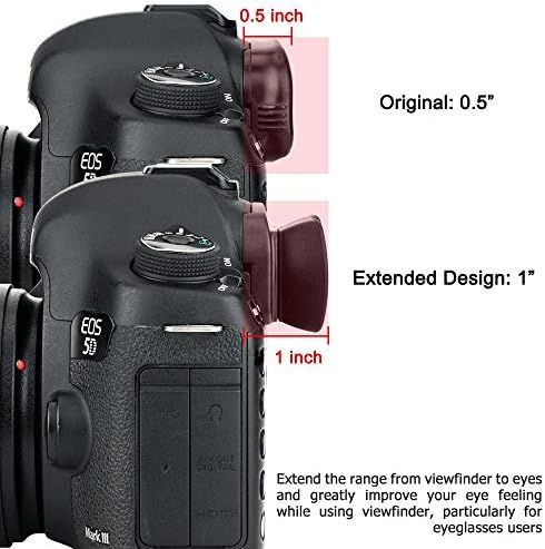 JJC Eg Eyecup Viewfinder for Canon 5D Mark IV 5D Mark III 7D Mark II 7D - Image 3