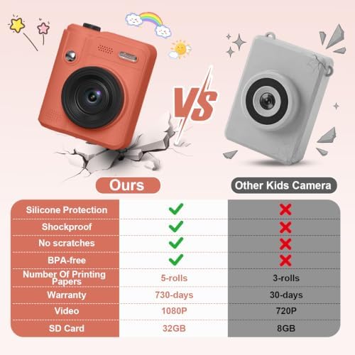 Gofunly Kids Camera Instant Print: Birthday Gifts for Age 4-10 Girls Boys - Image 5