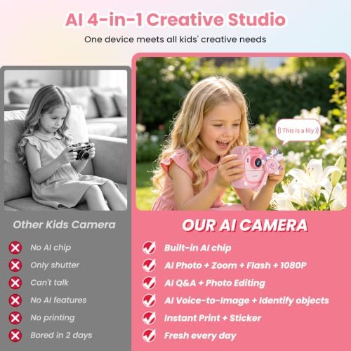 FamilyKit AI Kids Camera Instant Print with 3 Rolls Print Paper & 32G Card - Image 5