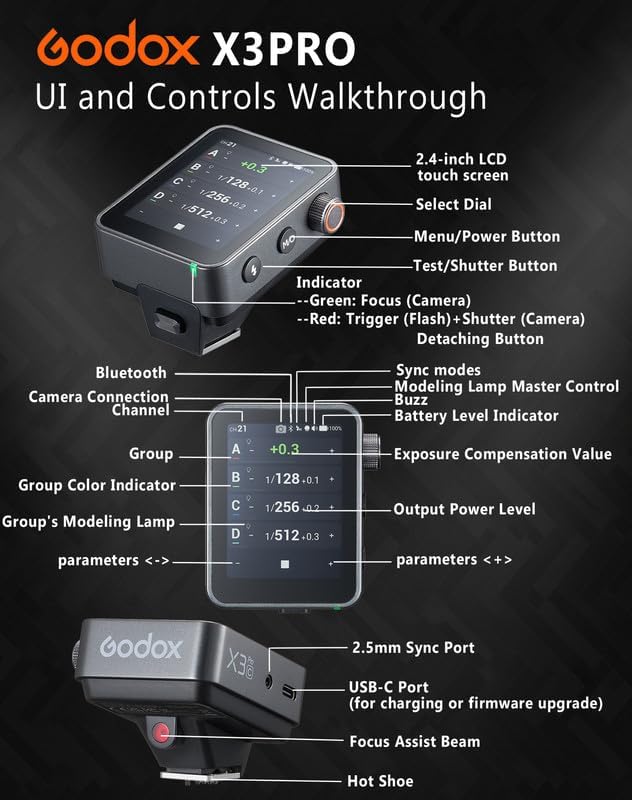 Godox X3 Pro O for Olympus and Panasonic TTL Wireless Flash Trigger - Image 6