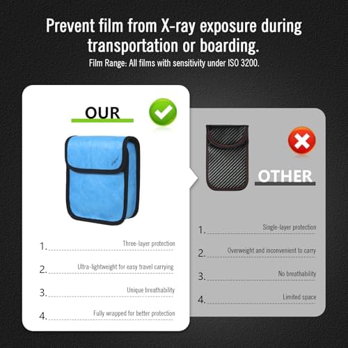 eTone X-Ray Film Protection Bag, Radiation Shield for 4x5-inch Films 135, 120, 620, and select cameras, Waterproof, Temperature Resistant (Blue) - Image 2