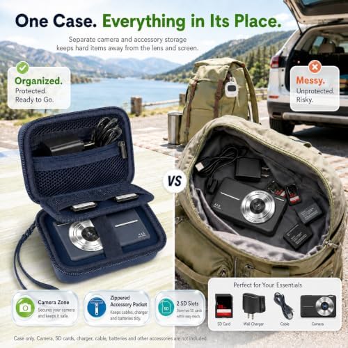 Comecase Camera Case for Kodak PIXPRO FZ55/FZ45, 2 SD Card Slots, Dark Blue - Image 6