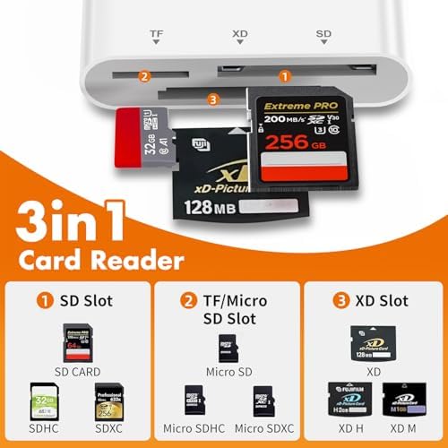 XD Card Reader for iPhone 17 16 15 14, 3-in-1 USB-C & Lightning SD Card Adapter for Olympus xD Picture Card, Micro SD Reader for MacBook, iPad, Android, Old Camera Photo Transfer - Image 2