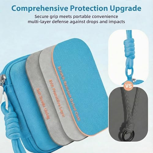 Digital Camera Case for Kodak PIXPRO FZ55/FZ45/CAMKORY, Sky Blue - Image 2
