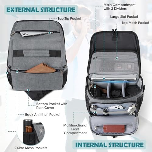 RAINSMORE Camera Bag, DSLR SLR Mirrorless Camera Case for Photographer - Image 2
