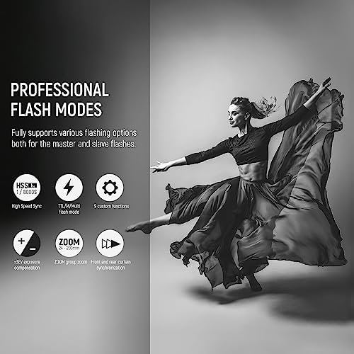 NEEWER Upgraded QPRO-N TTL Wireless Flash Trigger Compatible with Nikon - Image 4