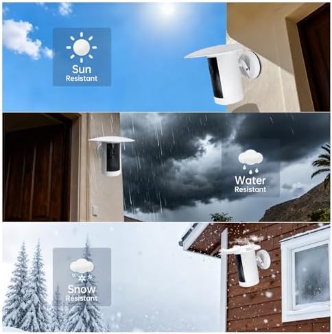 Haoyou Sun Shade Rain Cover for Ring Outdoor Cam Plus and Ring Stick Up Cam - Image 5