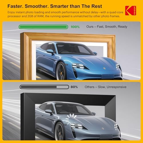 KODAK 14.1 Inch FHD Digital Picture Frame, 1920x1080 G+G IPS Digital Photo Frame with 32GB Large Storage, Quad-Core CPU, Premium Solid Wood Frame, Easy Photo Transfer via WiFi APP/Email/USB/SD Card - Image 4