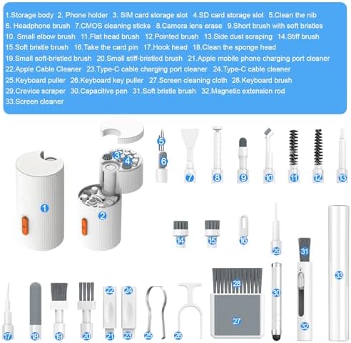 33-in-1 Multi-Functional Cleaning Kit Tool for Electronics inlcuding Headphones,Mobile Phones,Computer,Monitor,Lens and etc, Compact and Portable Design - Image 7