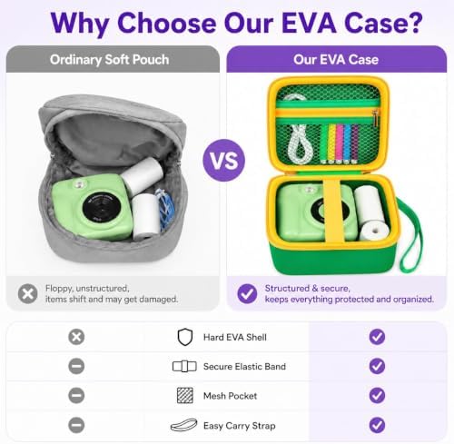 PAIYULE Kids Instant Print Camera Case for ESOXOFFORE for Dylanto GrasGreen - Image 5