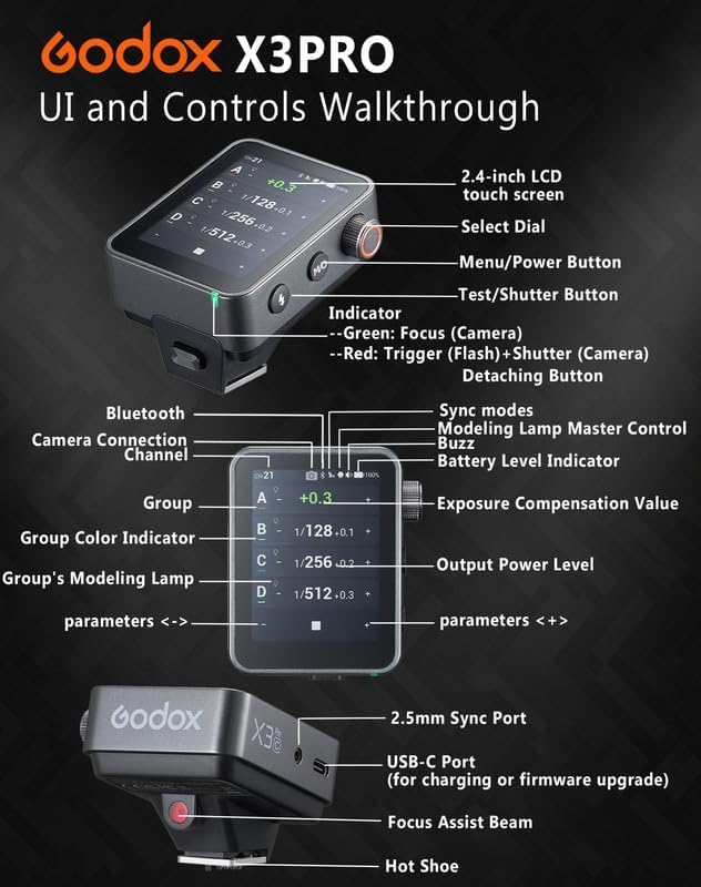 Godox X3 Pro S for Sony TTL Wireless Flash Trigger, 2.4G X System - Image 6