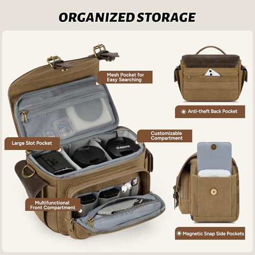 RAINSMORE Camera Bag, Vintage Canvas Camera Sling Bag Crossbody Camera Case - Image 2