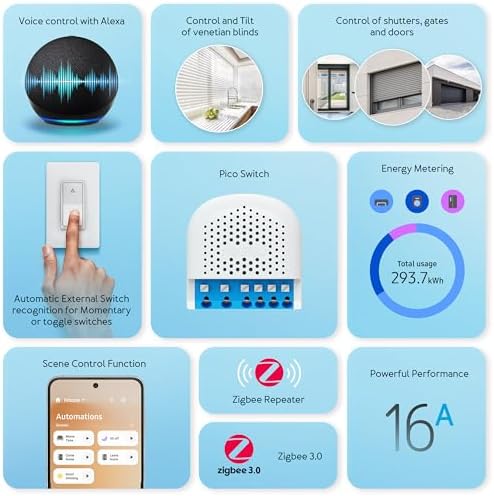 Pico Shutter - Zigbee | Blind & Shutter Control | Gate and Garage Door | Power Metering | SmartThings | HomeAssistant | Repeater Function | Scene Control | No Cloud Necessary | 2 x 3.6A - Image 2