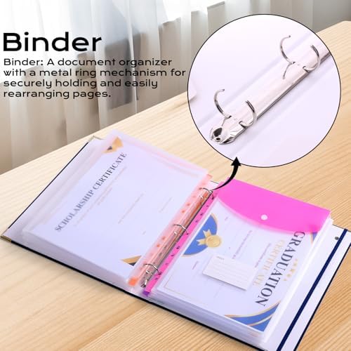 XKDOUS Important Document Organizer 3 Ring Linen Binders Folio File Folders - Image 5