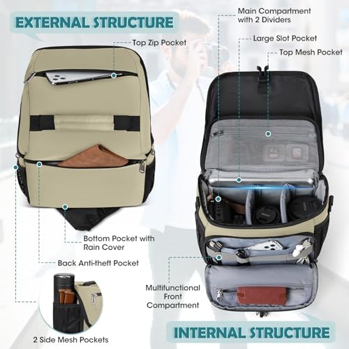 RAINSMORE Camera Bag, DSLR SLR Mirrorless Camera Case for Photographer - Image 2