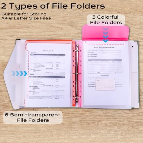 XKDOUS Important Document Organizer 3 Ring Linen Binders Folio File Folders - Image 6