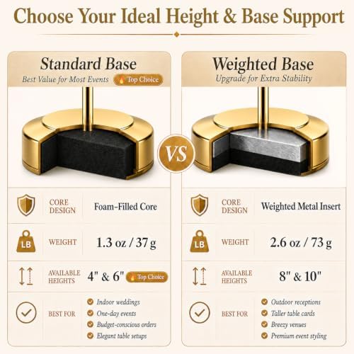 Radezon 12 Pack Gold Table Number Holders, 8inch Weighted Base Place Card Holders for Outdoor Wedding, Windproof Sturdy Metal Photo Stands for Reception Tables, Parties & Events - Image 4