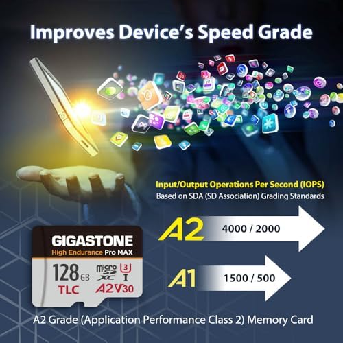 【5 Yrs Free Data Recovery】【Dash Cam】 GIGASTONE 128GB Micro SD Card, TLC High Endurance Pro MAX, Speed Up to 160MB/s, Compatible with REDTIGER Rove VIOFO VANTRUE PRUVEEO, MicroSDXC UHS-I A2 V30 U3 - Image 6