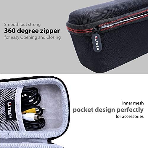 L LTGEM Case for Kimire/ZYDIIE/Aidzhi/CAMWORLD/Fxmug Video Camera Camcorder - Image 4