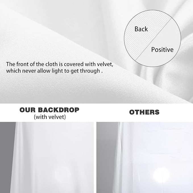 10X12ft White Backdrop for Photography, Polyester Background for Photography for Product Protrait Photoshoot or Parties Decoration - Image 2