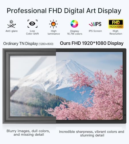 Uhale 32 Inch Extra Large Digital Picture Frame with 64GB, Remote Control, 1920 x 1080 FHD IPS WiFi Electronic Photo Frames, Support SD and USB, Share Moments Securely and Instantly, No Touch Screen - Image 4