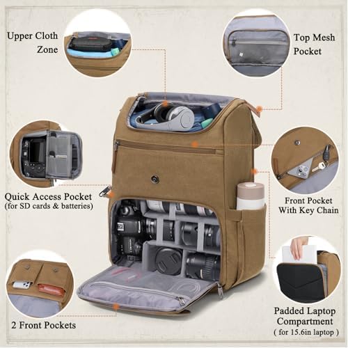 RAINSMORE Camera Backpack, DSLR SLR Mirrorless Camera Bag for Photographer - Image 2
