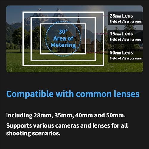 LightMate Lite 2R Light Meter, 30°FOV High Precision Ambient Light Digital Exposure Meter, 0.96in Large OLED Screen, Ultra-Compact 1.24oz, Rechargeable 20H Battery Life, for Film Leica Cameras, Black - Image 3