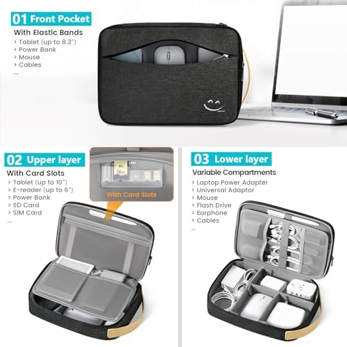 Travelkin Cord Organizer Travel, Cable Organizer For Electronic Accessories - Image 4