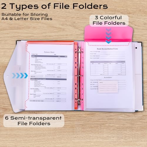 XKDOUS Important Document Organizer 3 Ring Linen Binders Folio File Folders - Image 3