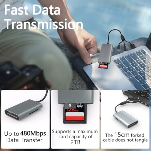 Memory Stick Pro Duo Adapter - 4 in 1 SD/TF/MS/XD Card Reader for iPhone 16/15/14/iPad/PC/Android/MAC, Lightning/USB-C/USB-A Multi Memory Card Reader Digital Camera Adapter for Sony Cybershot SD Card - Image 4