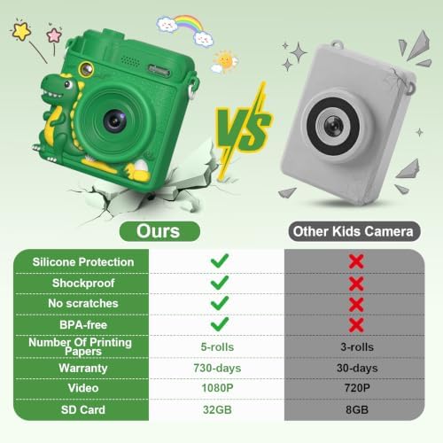 Gofunly Kids Camera Instant Print: Birthday Gifts for Age 4-10 Girls Boys - Image 5
