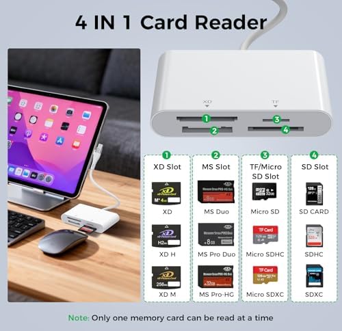 Memory Stick Pro Duo Adapter, USB-C & Lightning, SD/TF/MS/xD Card Reader - Image 3