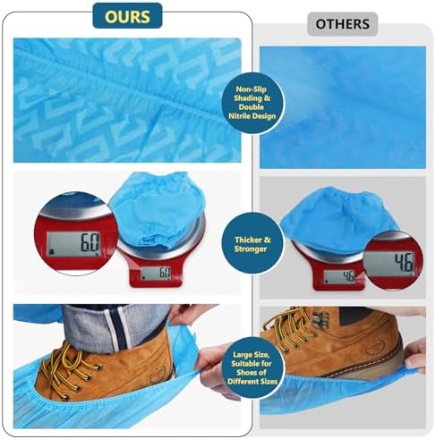 squish Shoe Covers Disposable Non Slip, Thick Extra Disposable Boot Covers Slip Proof Shoe Cover for Indoors Outdoors Recyclable Durable Protector Covers Fits Virtually Most Shoes 100 Pack(50 pairs) - Image 3