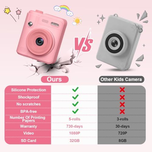 Gofunly Kids Camera Instant Print: Birthday Gifts for Age 4-10 Girls Boys - Image 5